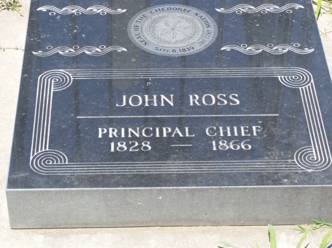 John Ross Museum景点图片