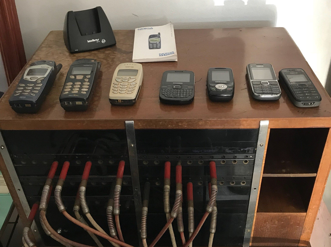 Museu Municipal Theobaldo Becker-Ibiruba必去景点