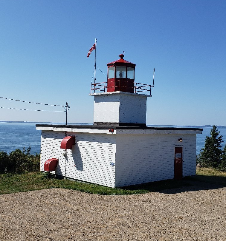 Long Eddy Point Lighthouse-North Head必去景点