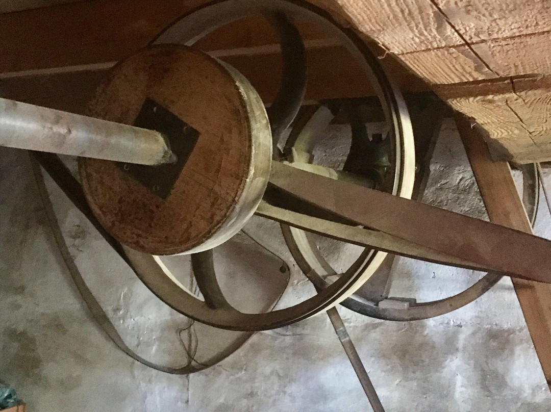 Mühlen-Museum Historische Wassermühle Birgel-Birgel必去景点