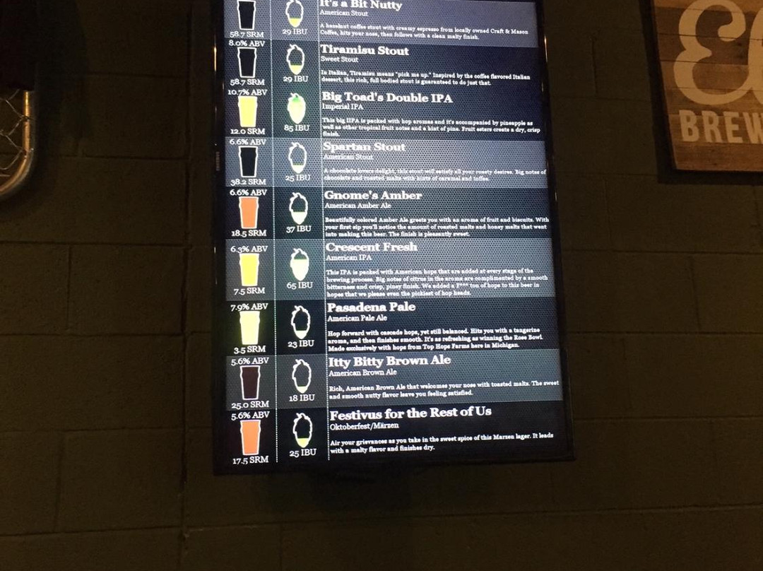 Ellison Brewery + Spirits景点图片