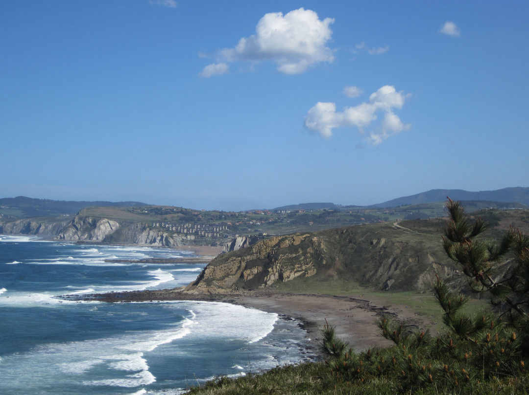 Playa de Azkorri-格乔必去景点