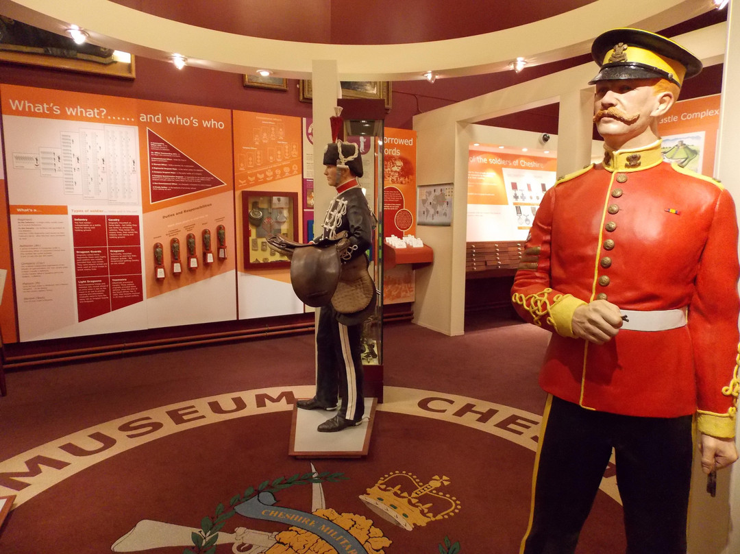 Cheshire Military Museum-切斯特必去景点