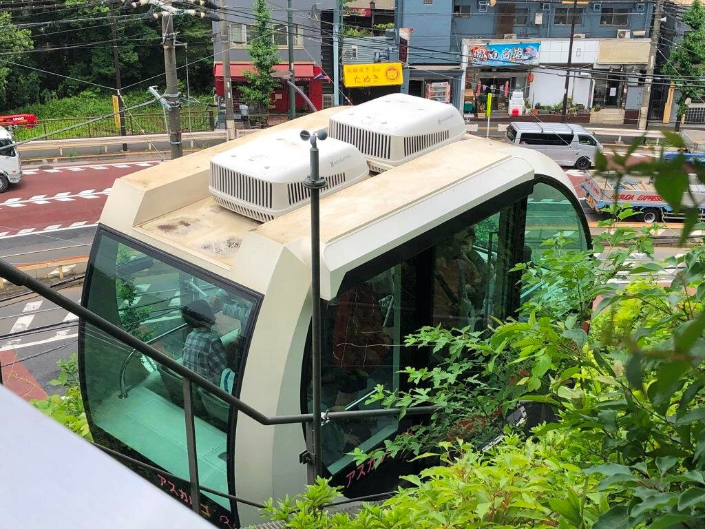 Aska Park Rail Ascargot-北区必去景点