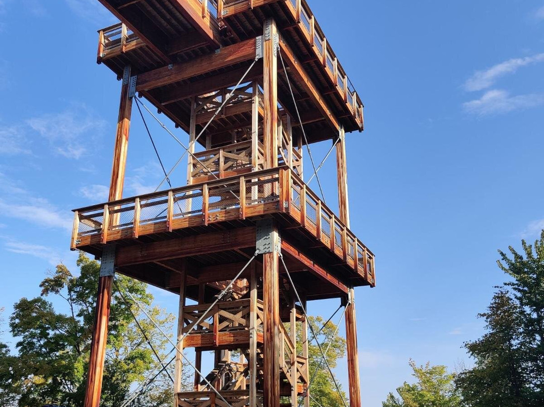 Eagle Tower-Fish Creek必去景点