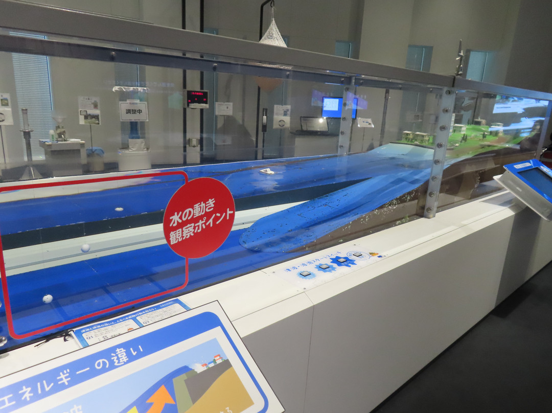 Weather Science Museum-Toranomon必去景点