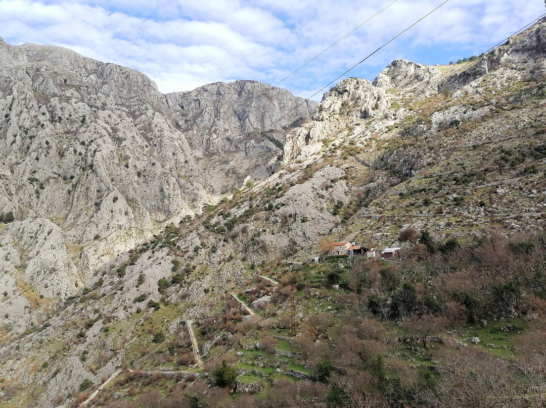 St. George Church-科托尔必去景点