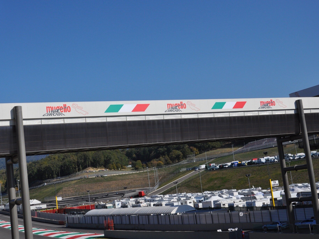 Mugello Circuit-Scarperia e San Piero必去景点