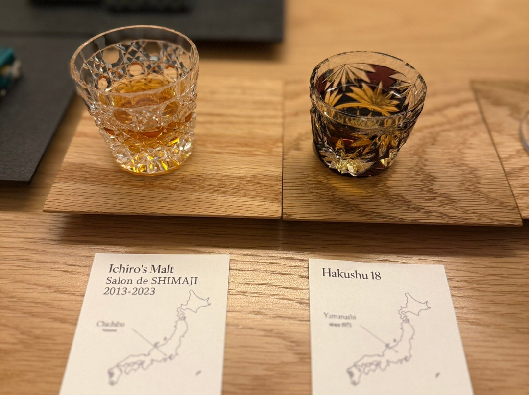 Imami-Ginza必去景点