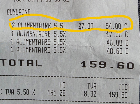 Boutique Gourmande Georges Blanc-Vonnas必去景点