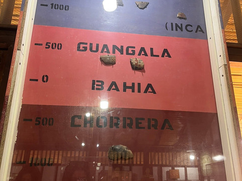 Agua Blanca-Machalilla National Park必去景点