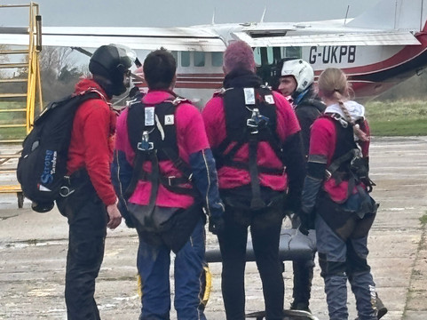 UK Parachuting-Beccles必去景点