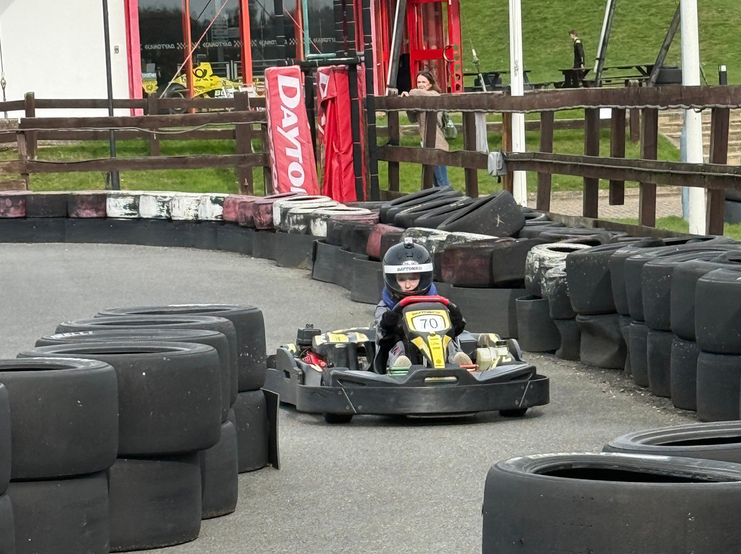 Daytona Milton Keynes-米尔顿凯恩斯必去景点