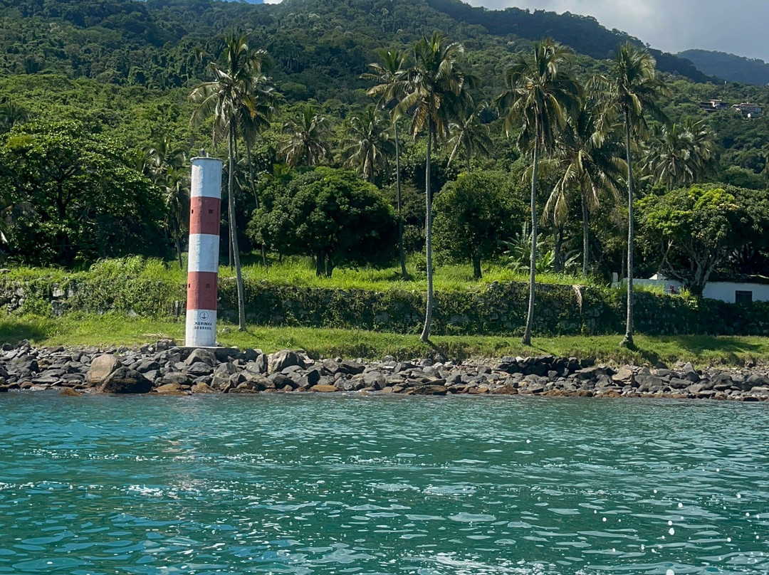 LandPoint Turismo-伊利亚贝拉必去景点