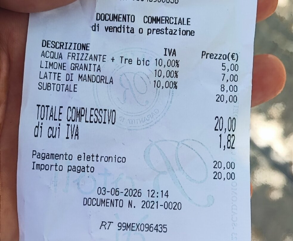 Bar Vitelli-Savoca必去景点