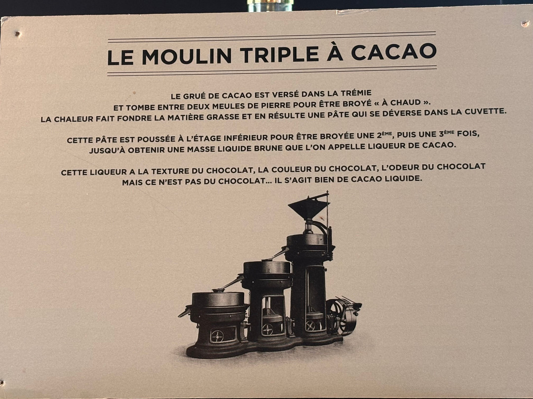 La Fabrique de Chocolat-La Bastide Clairence必去景点