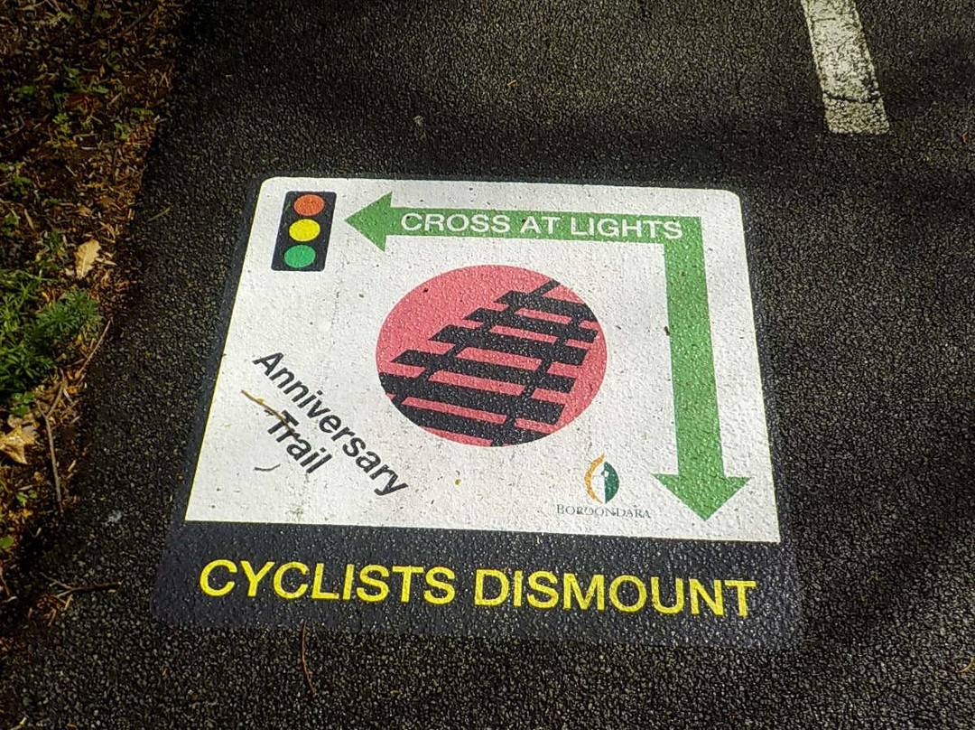 Outer Circle Rail Trail-墨尔本必去景点