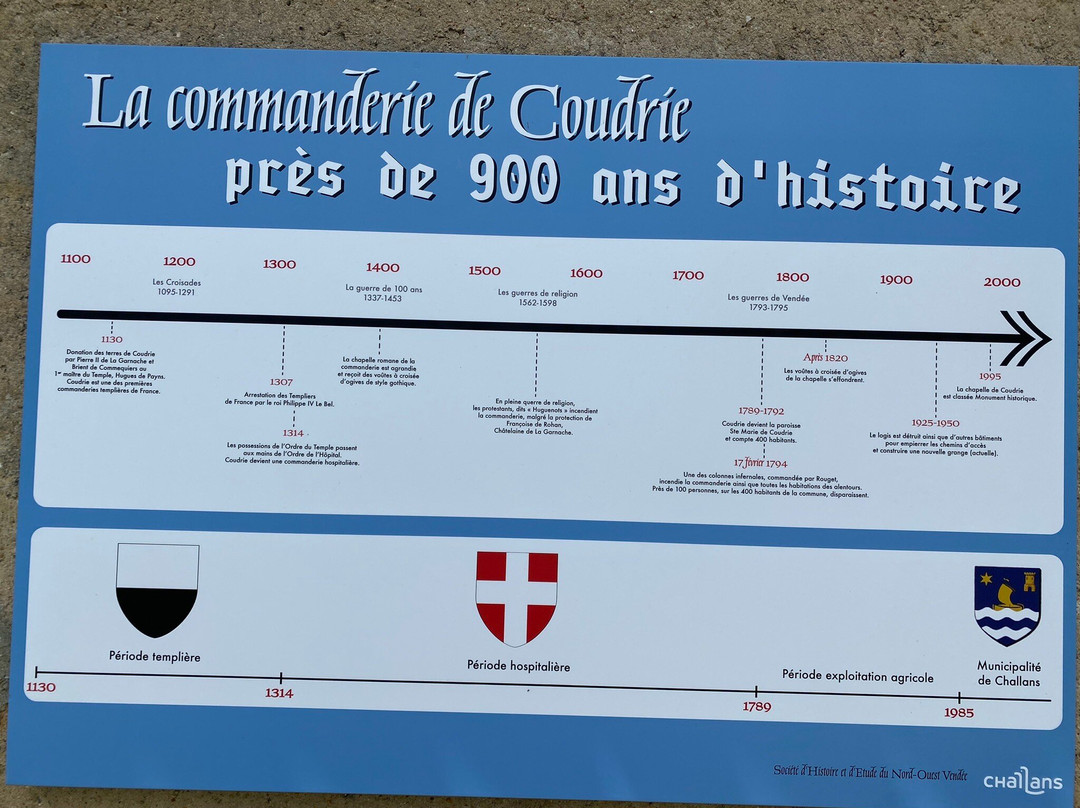 Commanderie De Coudrie - Challans景点图片