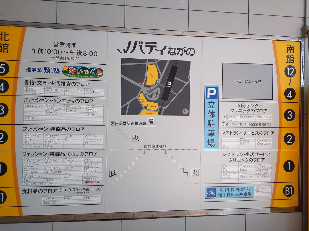 Novaty Nagano-河内长野市必去景点