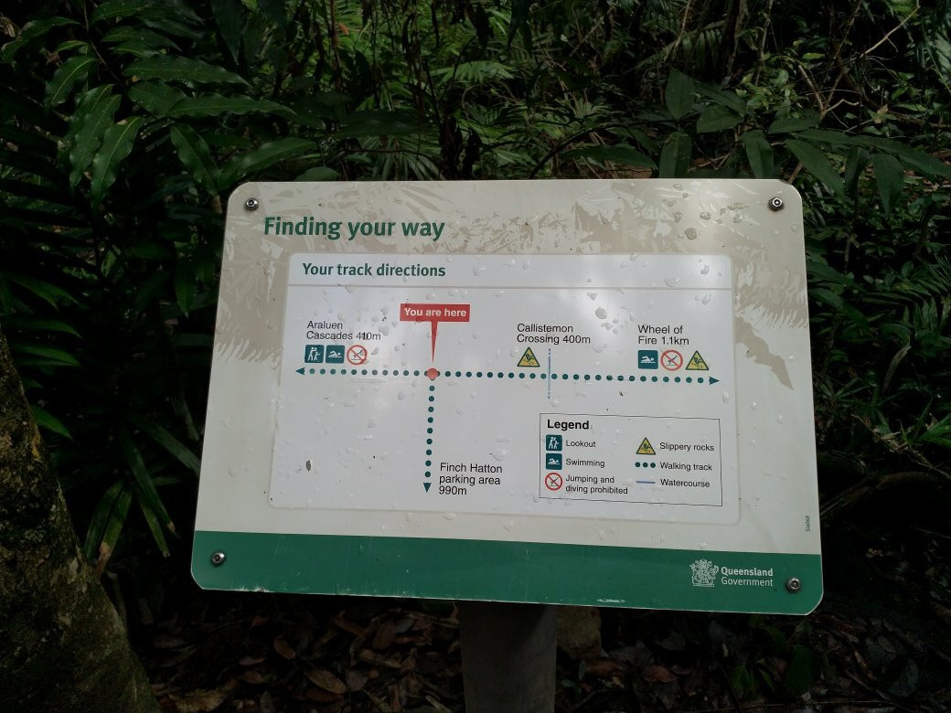 Finch Hatton Gorge-Finch Hatton必去景点