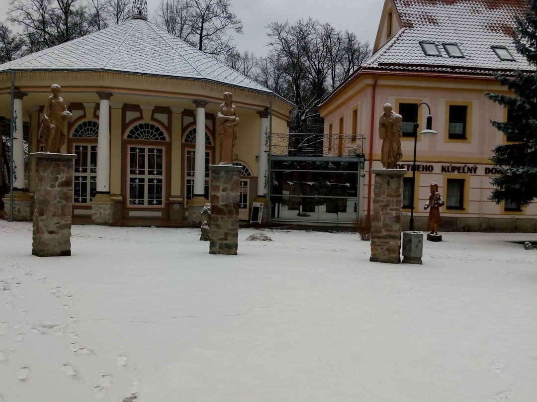 Sklene Teplice Thermal Spa-班斯卡-什佳夫尼察必去景点