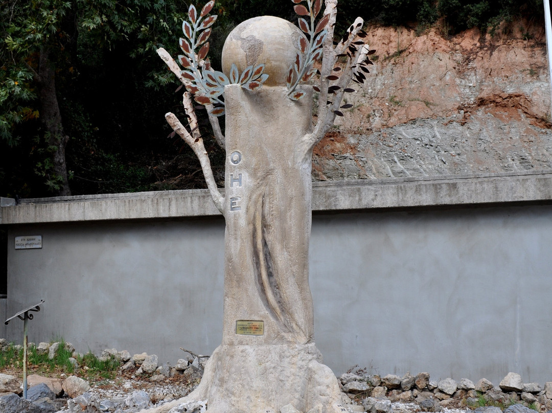 Christos Polentas Park-Voukolies必去景点