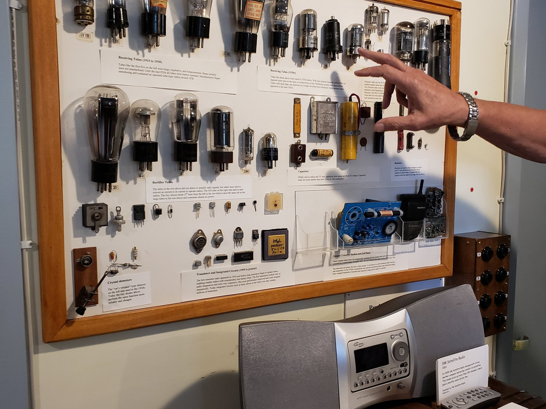 National Capital Radio and Television Museum-Bowie必去景点