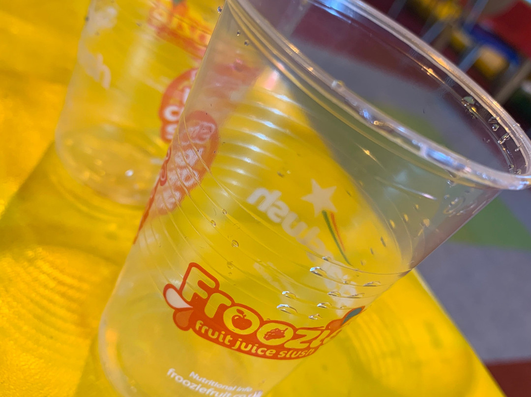 Funsters Play and Party Centre-克鲁郡必去景点