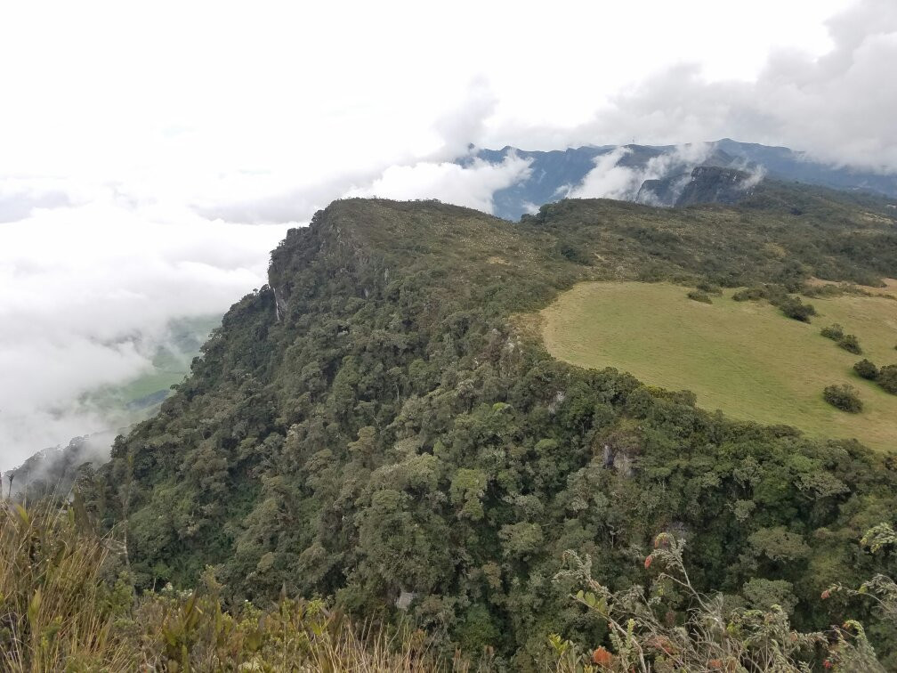 Cerro El Tablazo-Subachoque必去景点