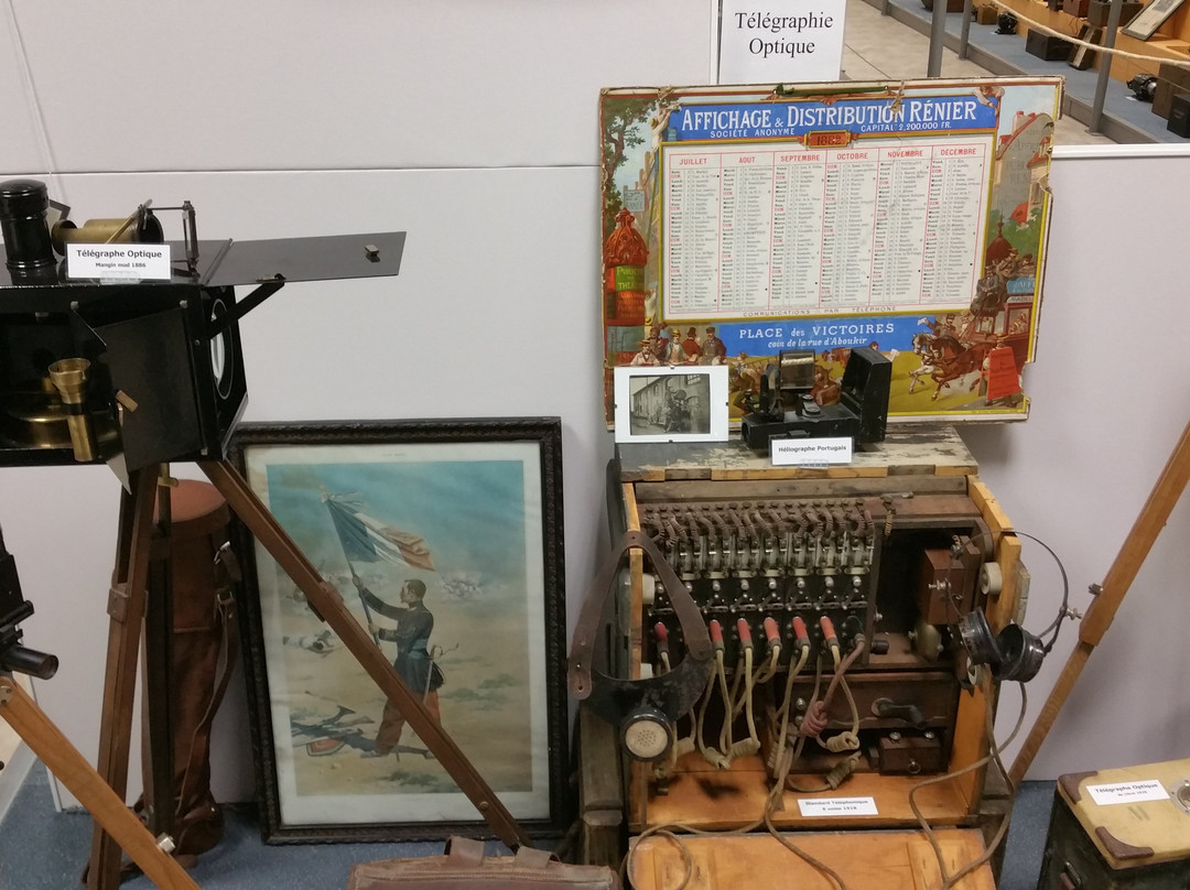 Musee des Communications-Neuville-sur-Seine必去景点