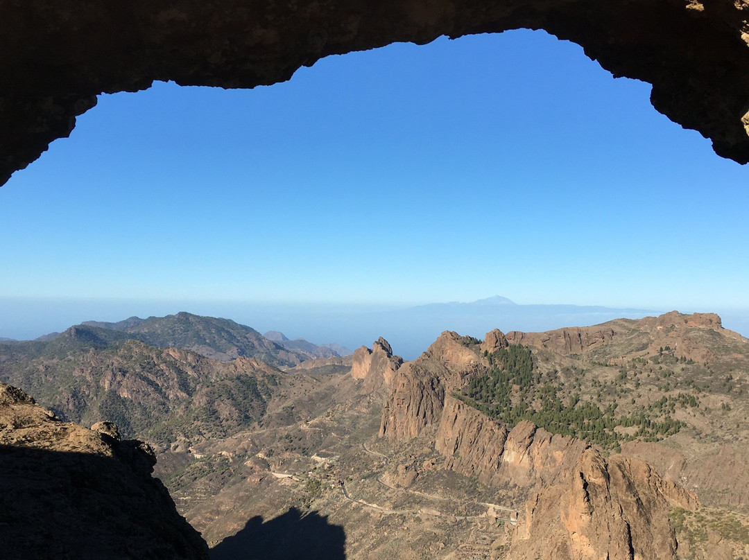 Wanderguide GranCanaria景点图片