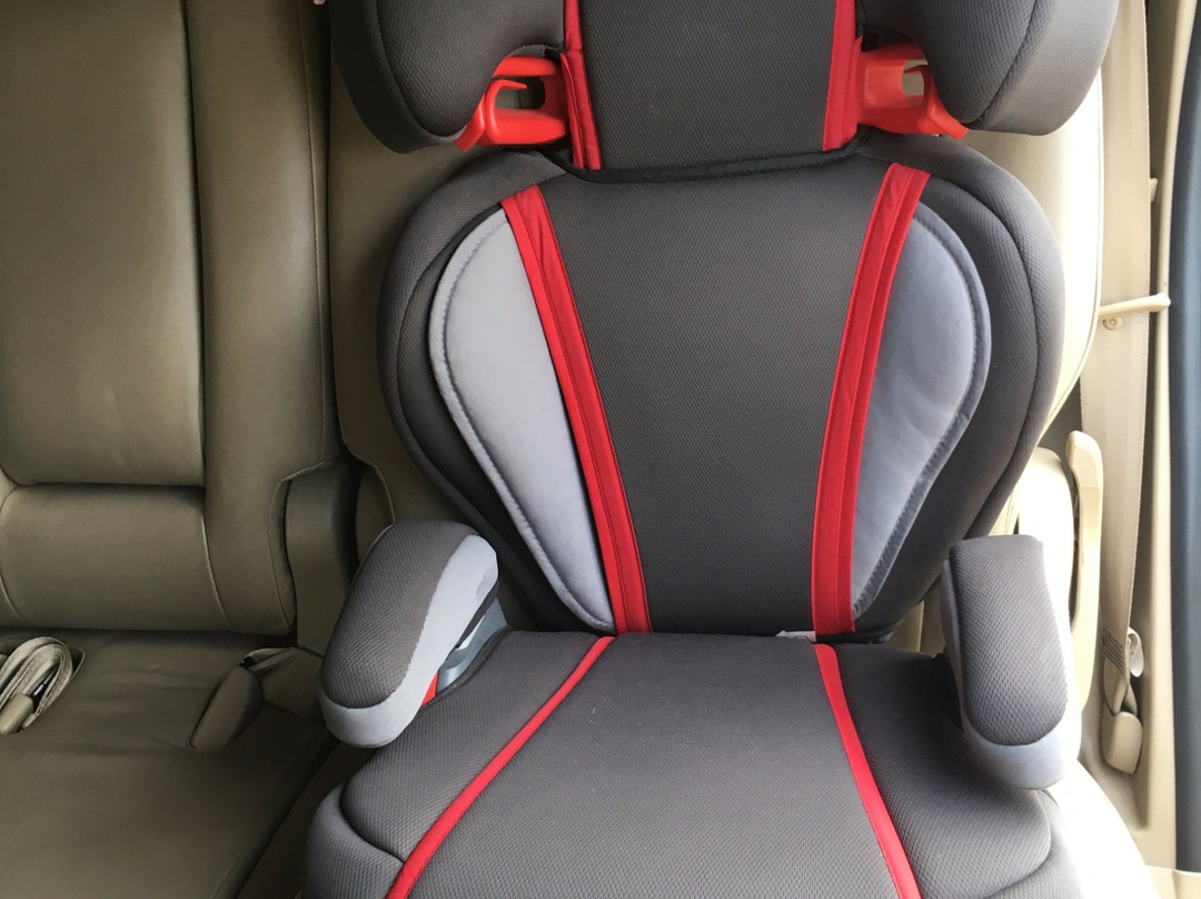 Cheap Taxi Bangkok-曼谷必去景点