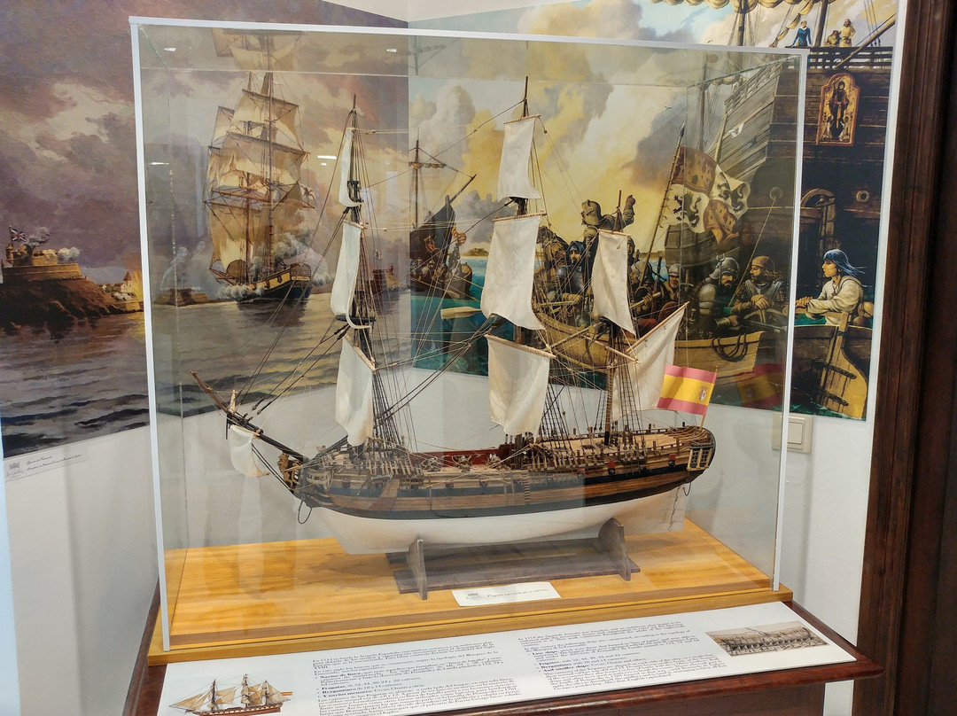 Galvez House Museum景点图片