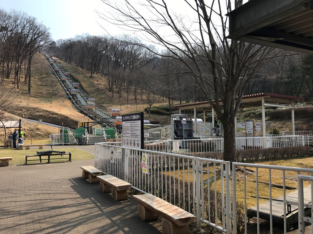 太田市旅游景点-群马儿童王国
