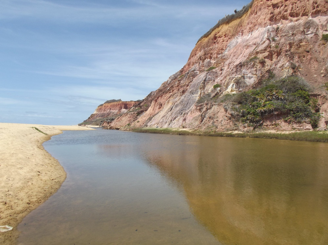 Lagoa Azeda Beach-Barra de Sao Miguel必去景点