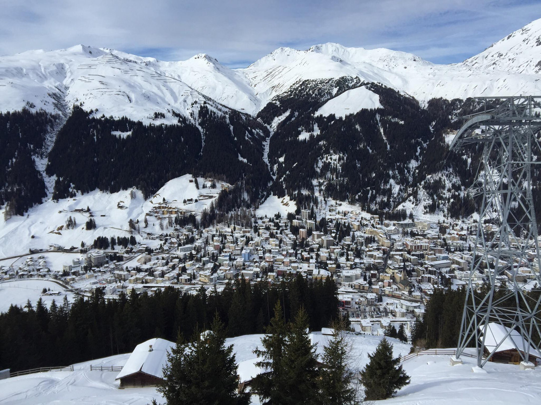 Top Secret Ski and Snowboard Company-Davos Platz必去景点