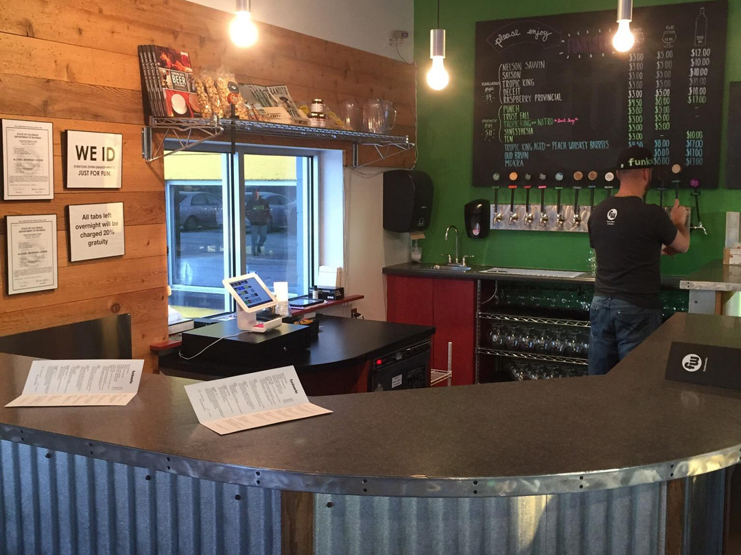 Funkwerks-科林斯堡必去景点