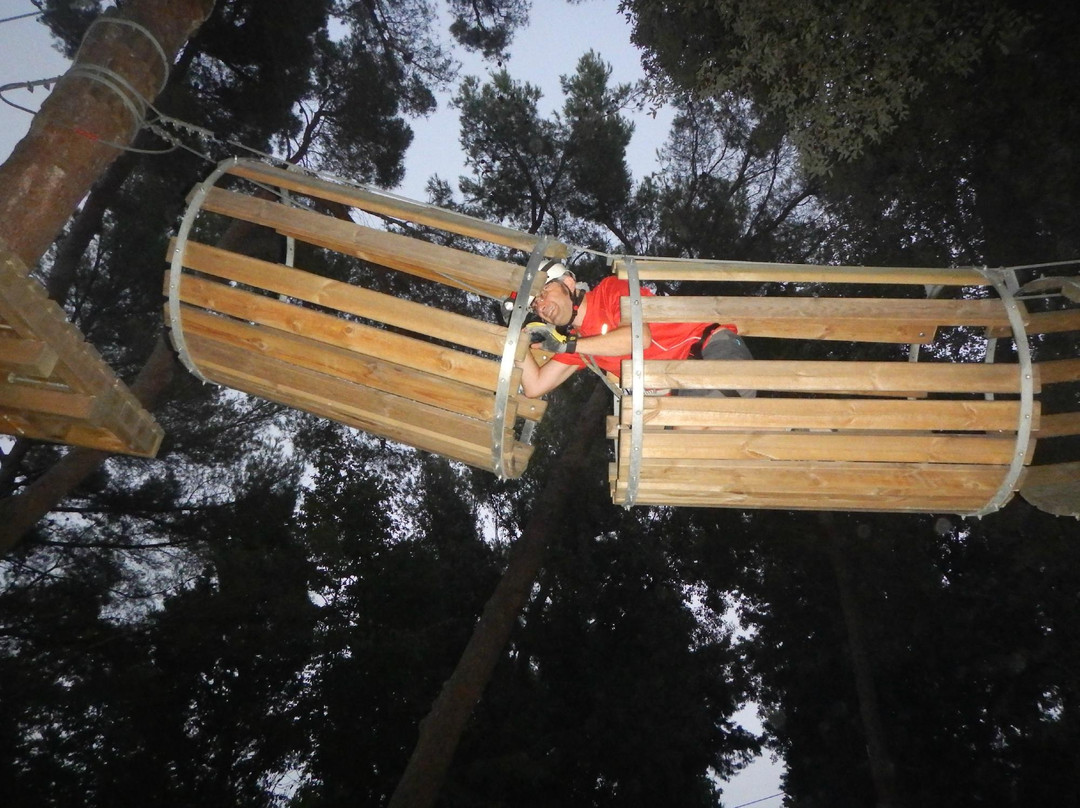 Parco Avventura Genova Righi-热那亚必去景点