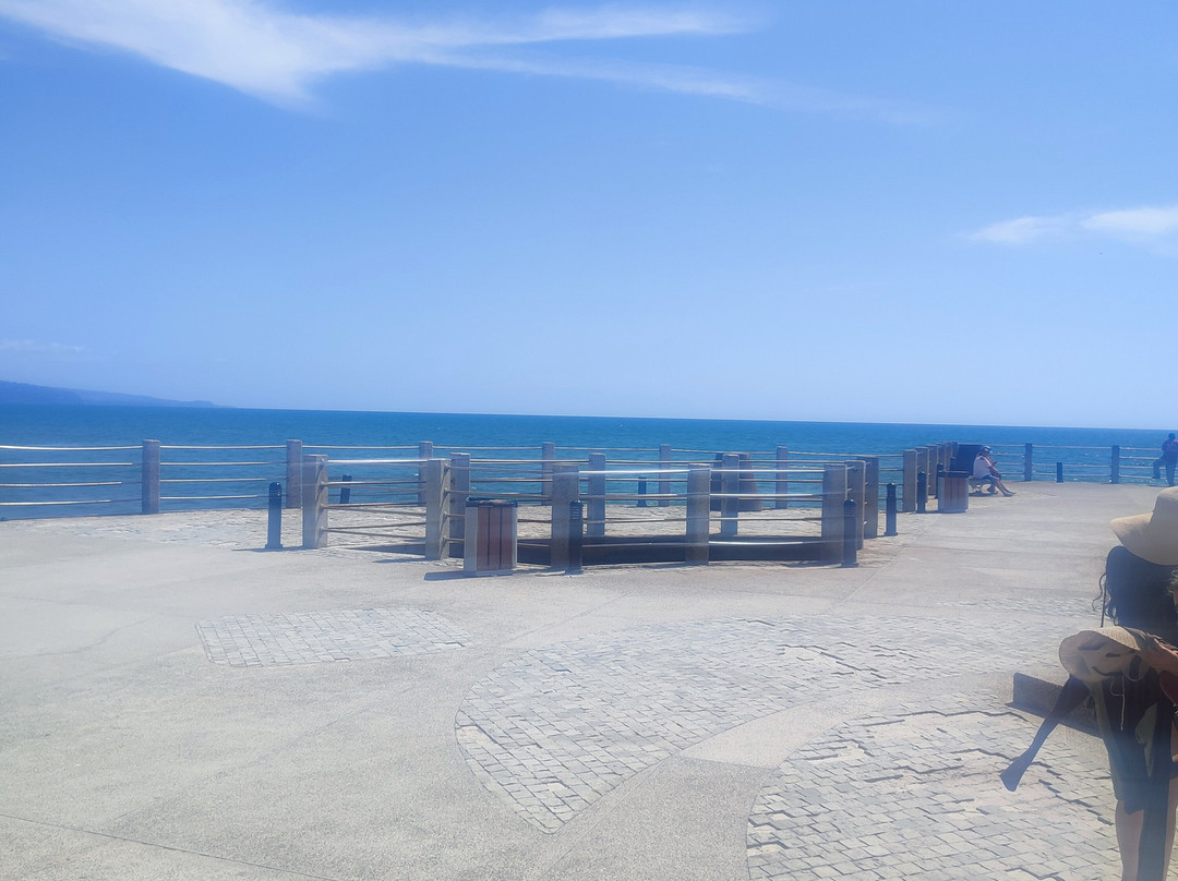 La Tovara Springs-San Blas必去景点