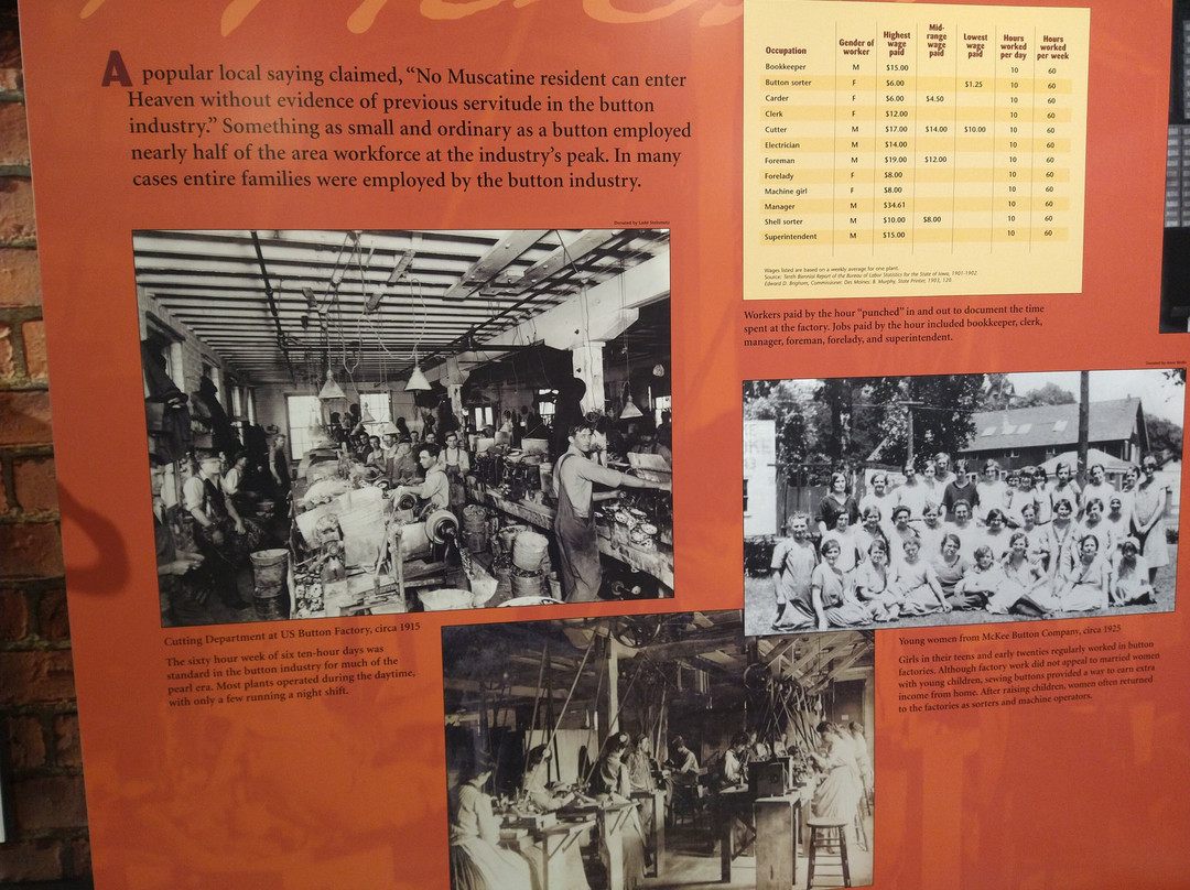 National Pearl Button Museum景点图片