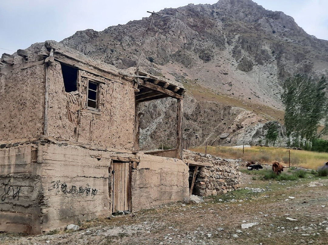 Zeravshan Valley-Panjakent必去景点