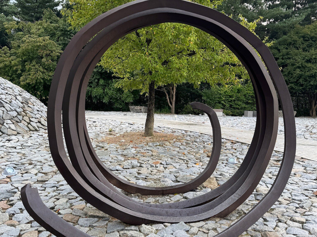 Museum SAN-原州市必去景点