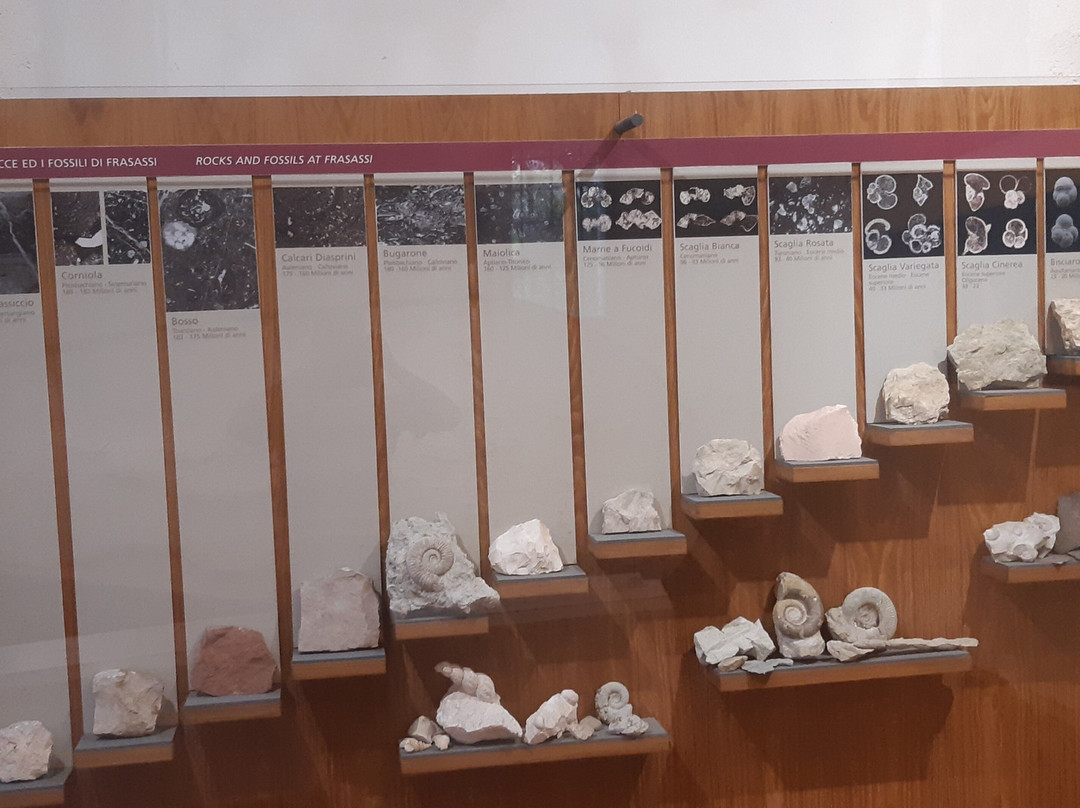 Museo Speleo Paleontologico e Archeologico-Genga必去景点