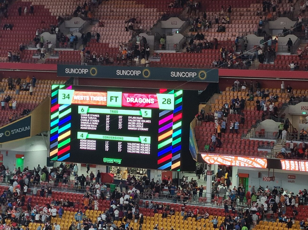 桑科体育场-布里斯班必去景点