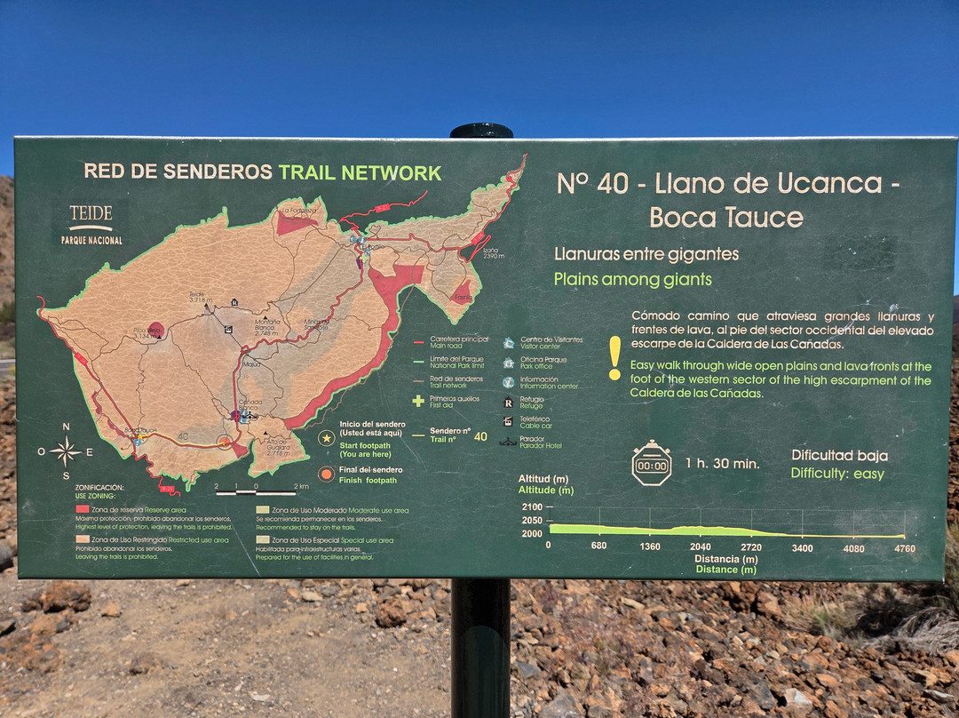 Quad Safari-阿罗纳必去景点