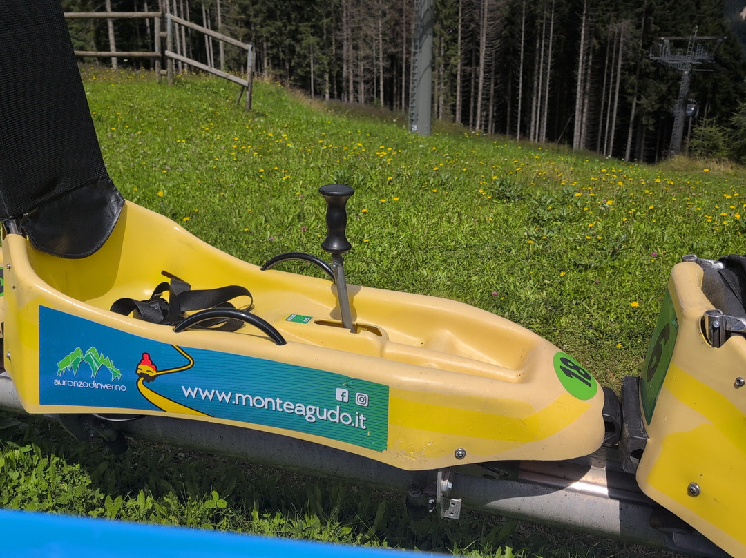 Fun Bob-奥龙佐迪卡多雷必去景点