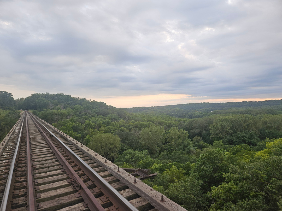 Rail Explorers: Boone IA Division-Boone必去景点