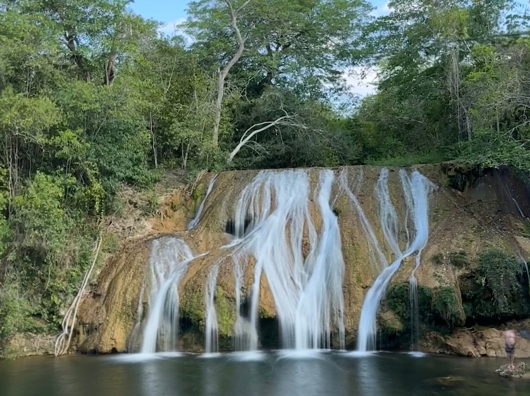 Serra da Bodoquena Waterfalls-Bodoquena必去景点