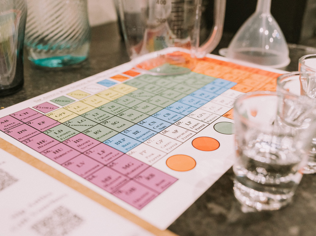 Sip Antics Distill School - Gin, Rum or Agave Spirit-爱丁堡必去景点