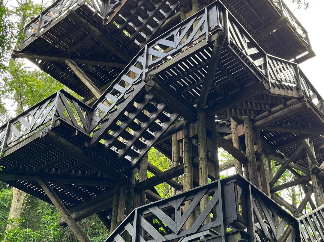 Bosque Alemão-库里提巴必去景点